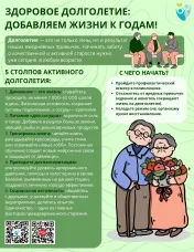 Искусство жить долго и счастливо